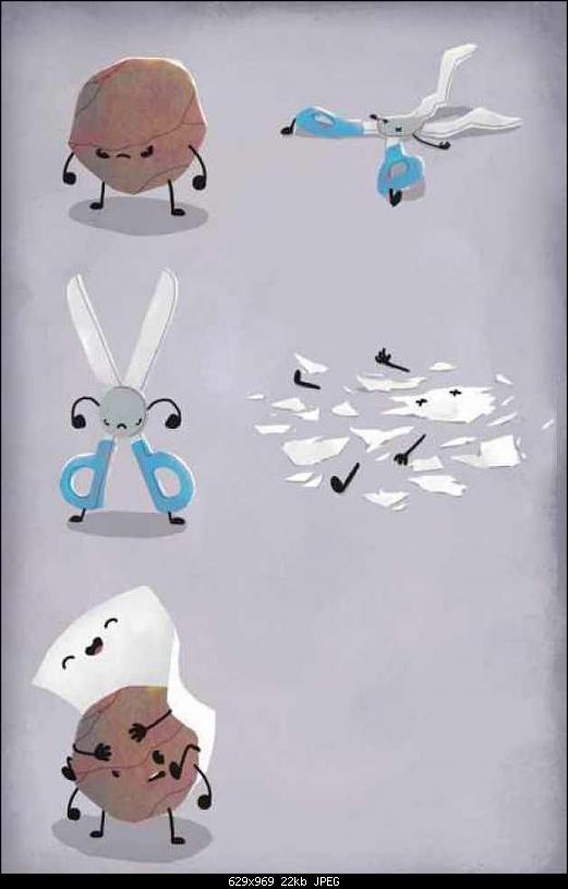 Klicken Sie auf die Grafik fr eine grere Ansicht 

Name:	fbcomics-paper-20rock-20scissor-20true-20story-20d.jpg 
Hits:	113 
Gre:	22,4 KB 
ID:	12605