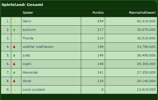 Name:  Unbenannt.jpg
Hits: 246
Gr��e:  56,3 KB