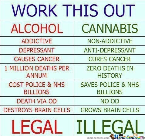 Name:  alcohol-vs-cannabis_o_223601.jpg
Hits: 126
Gre:  135,8 KB