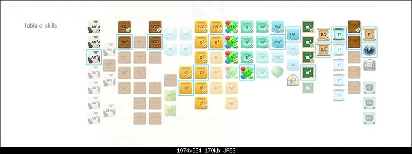 Klicken Sie auf die Grafik f�r eine gr��ere Ansicht&nbsp;

Name:	skills.jpg&nbsp;
Hits:	244&nbsp;
Gr��e:	169,7 KB&nbsp;
ID:	2342