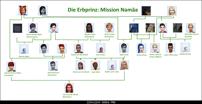 Klicken Sie auf die Grafik fr eine grere Ansicht 

Name:	Erbprinz.png 
Hits:	15 
Gre:	665,6 KB 
ID:	28688
