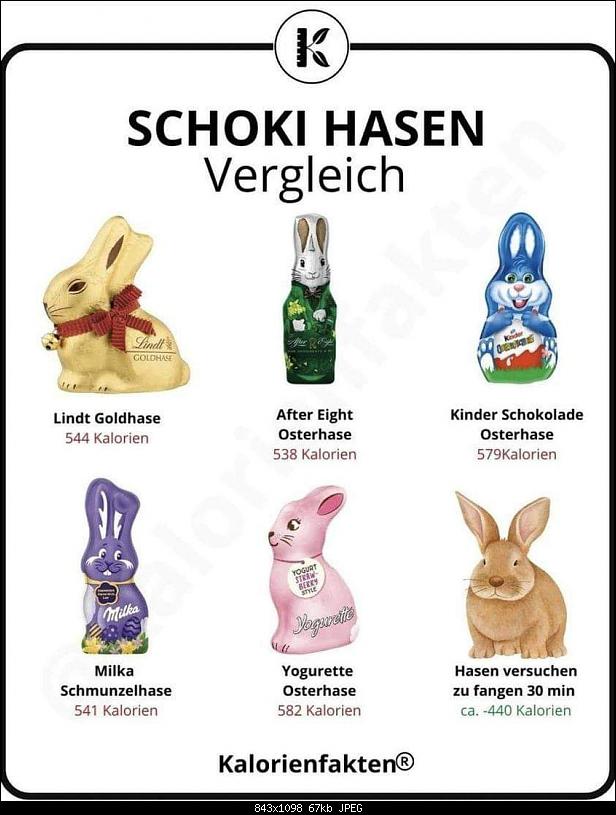Klicken Sie auf die Grafik fr eine grere Ansicht 

Name:	FB_IMG_1710068391895.jpg 
Hits:	45 
Gre:	66,5 KB 
ID:	30893