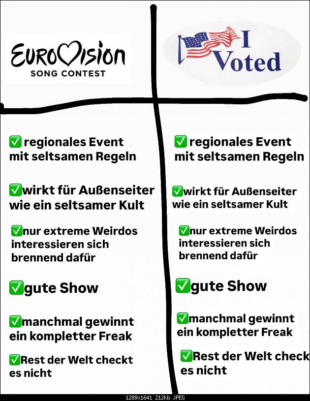 Klicken Sie auf die Grafik fr eine grere Ansicht 

Name:	eurovosion_voteusa.jpg 
Hits:	68 
Gre:	212,0 KB 
ID:	31842