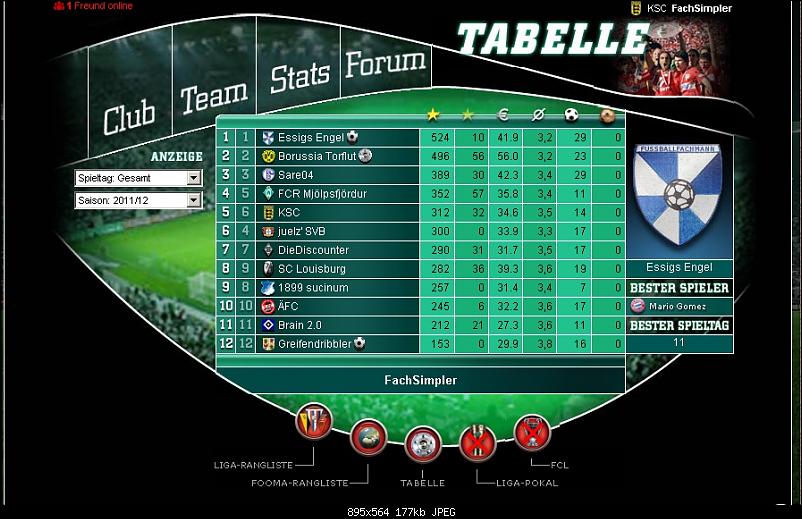 Klicken Sie auf die Grafik f�r eine gr��ere Ansicht&nbsp;

Name:	Tabelle.jpg&nbsp;
Hits:	106&nbsp;
Gr��e:	177,1 KB&nbsp;
ID:	3232
