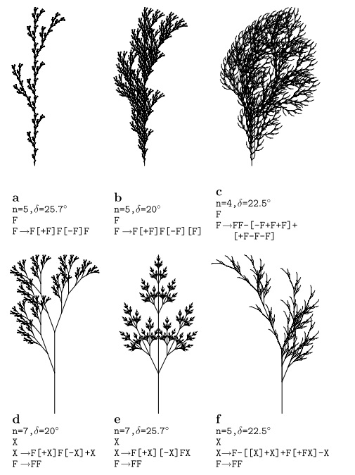 Name:  stackplants.jpg
Hits: 2698
Gre:  89,8 KB