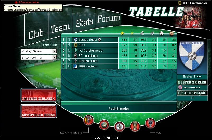 Klicken Sie auf die Grafik f�r eine gr��ere Ansicht&nbsp;

Name:	Tabelle.jpg&nbsp;
Hits:	142&nbsp;
Gr��e:	171,0 KB&nbsp;
ID:	3818
