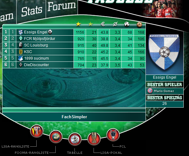 Name:  32 tabelle.PNG
Hits: 1432
Gre:  359,6 KB
