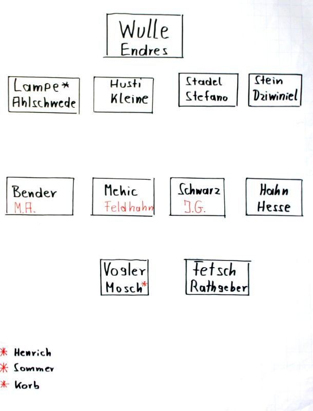 Name:  img_8134.jpg
Hits: 376
Gr��e:  50,6 KB