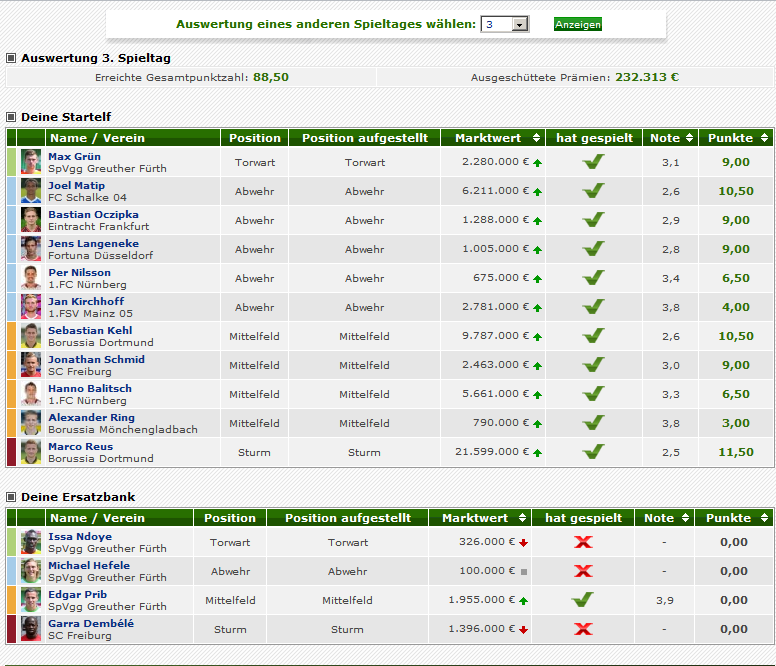 Name:  auswertung spieltag 03.PNG
Hits: 344
Gr��e:  101,3 KB