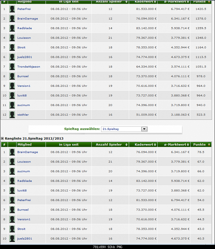 Klicken Sie auf die Grafik f�r eine gr��ere Ansicht&nbsp;

Name:	tm2.png&nbsp;
Hits:	122&nbsp;
Gr��e:	91,7 KB&nbsp;
ID:	9410