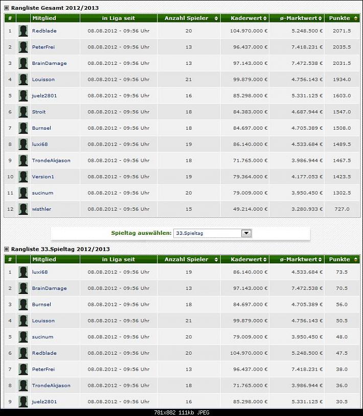 Klicken Sie auf die Grafik f�r eine gr��ere Ansicht&nbsp;

Name:	ttv.jpg&nbsp;
Hits:	207&nbsp;
Gr��e:	111,2 KB&nbsp;
ID:	9977