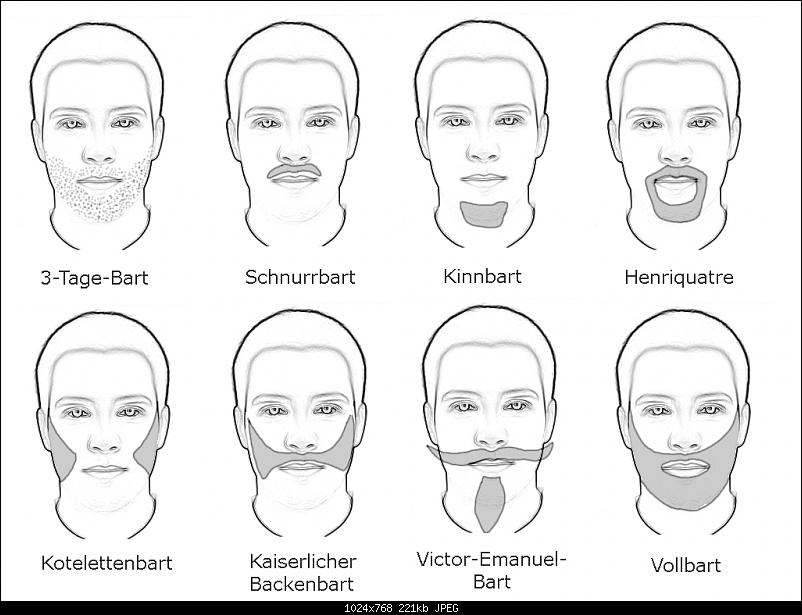 Klicken Sie auf die Grafik fr eine grere Ansicht 

Name:	Baerte.jpg 
Hits:	283 
Gre:	220,9 KB 
ID:	13345