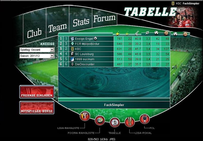 Klicken Sie auf die Grafik fr eine grere Ansicht 

Name:	Tabelle.jpg 
Hits:	411 
Gre:	163,4 KB 
ID:	4559