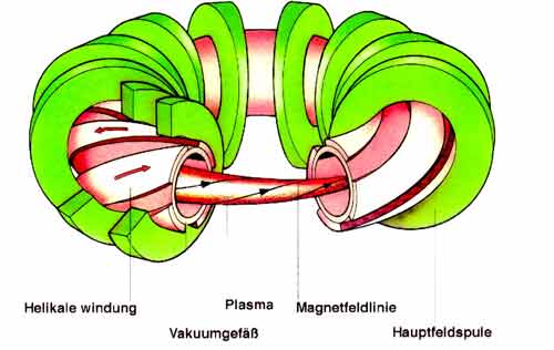 Name:  Stellarator.jpg
Hits: 1847
Gre:  18,3 KB