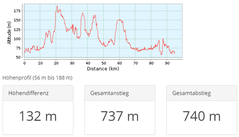 Name:  münstergiro2018.jpg
Hits: 786
Gre:  78,2 KB