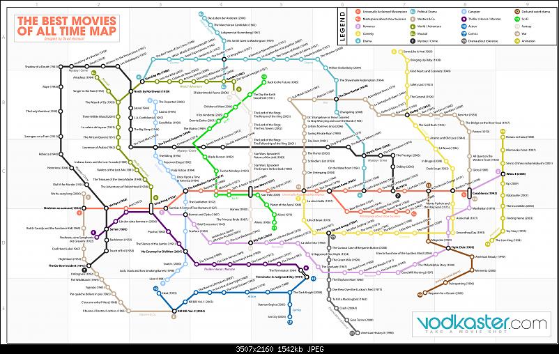 Klicken Sie auf die Grafik fr eine grere Ansicht 

Name:	f250bestmoviesmap-hq.jpg 
Hits:	157 
Gre:	1,51 MB 
ID:	9871