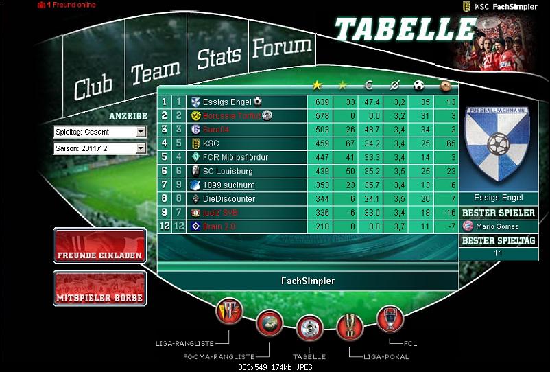 Klicken Sie auf die Grafik fr eine grere Ansicht 

Name:	Tabelle.jpg 
Hits:	228 
Gre:	174,4 KB 
ID:	3751